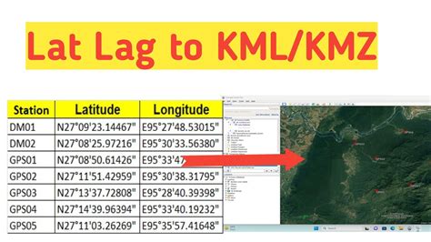 How To Import Excel Data To Google Earth Latitude Longitude To Kml How To Make Lat Lag To