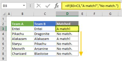 How To Compare Two Columns In Excel For Finding Differences Riset