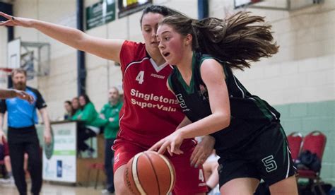 Portlaoise Panthers Duo Make History With Irish Womens U 18 Basketball Team Laois Live