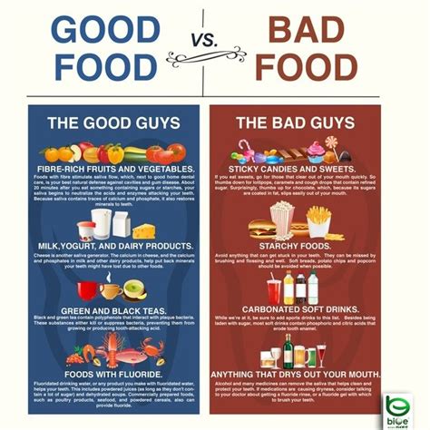 A strong immune system helps a person stay healthy by fighting off bacteria and viruses. good food vs. bad food | Fitness, Immune System, and ...