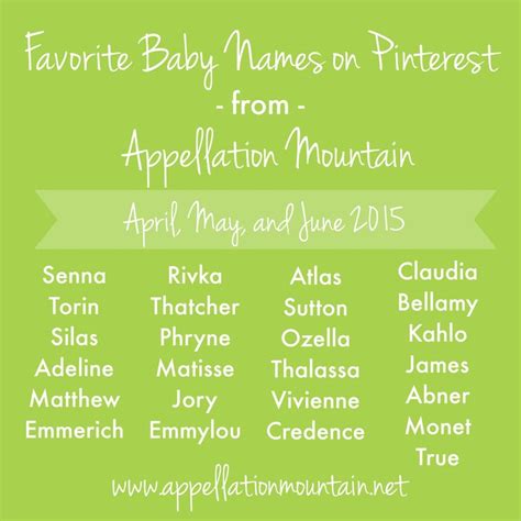 Pin On Name Lists From Appellation Mountain