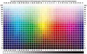 A Color Chart With Different Colors And Numbers On It Including The