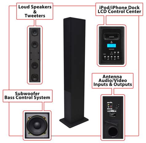 Pylehome Phit84bk Home And Office Soundbars Home Theater