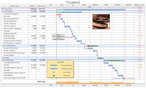 Free Project Management Templates For Film Tv Publishing Aec Software