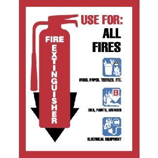 Fire Extinguisher Pictorial Class Marker X Rigid Vinyl Sign