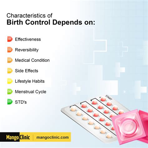 See Whats The Best Suitable Birth Control For You Mango Clinic