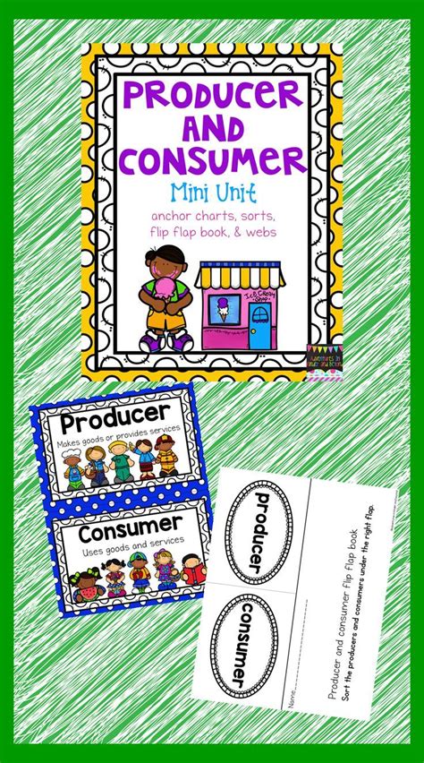 Producer And Consumer Mini Unit 3rd Grade Social Studies