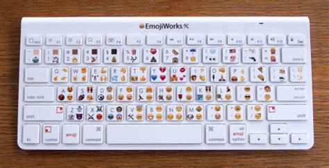 Mad About Emojis This Keyboard May Be Just What You Need