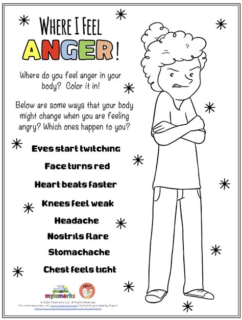 Free Printable Anger Management Worksheets For Youth
