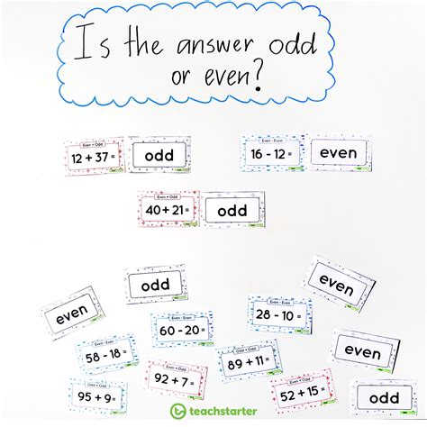 English teachers for skyeng talks wanted: 23 Quick and Easy Maths Warm-Up Ideas for the Classroom ...