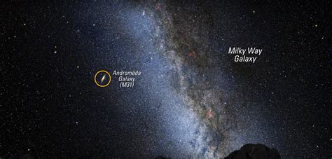 Outcome Of Earth When Milky Way Collides With The Andromeda Galaxy
