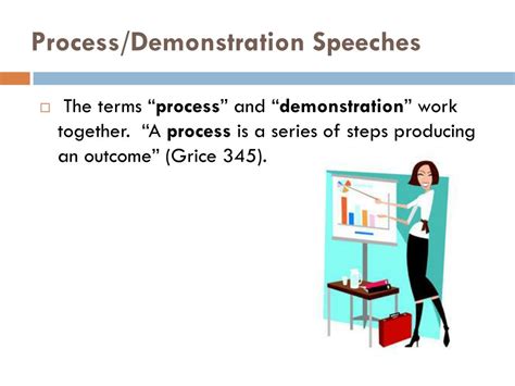 Ppt Processdemonstration Speeches Powerpoint Presentation Free