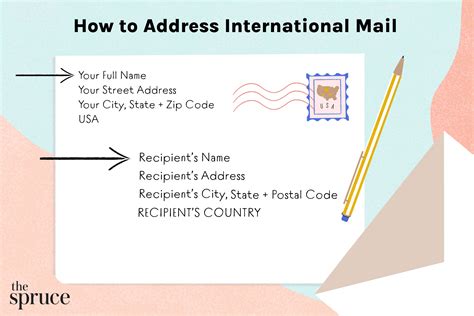 How To Use Envelope Address Template Lasopadan