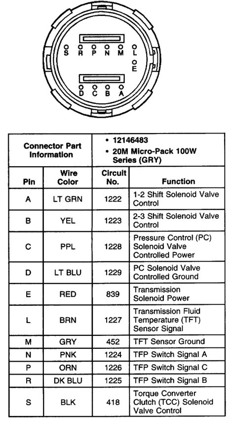 Does Anyone Have A Good Printable 4l80e Plug Pinout Ls1tech Camaro