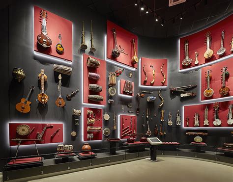 Instruments Gallery Ime