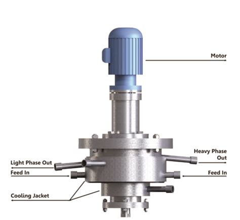 Annular Centrifugal Extractor Fabex Engineering