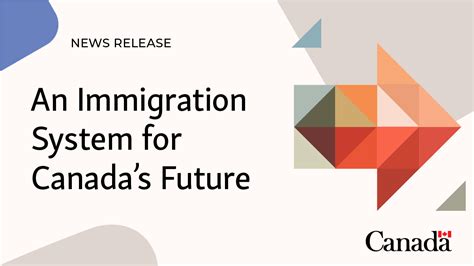 Shaping The Future Of Immigration In Canada Canadaca