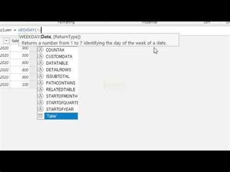 Weekday Dax Function In Power BI Telugu Dax Functions In Telugu YouTube