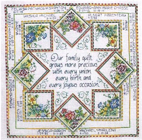 Maybe you would like to learn more about one of these? Stitching-Cross-stitch & Embroidery PATTERNS