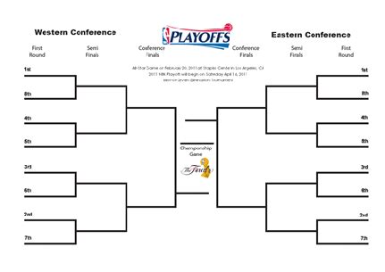 Fill out your brackets for you chance to win prizes. Free Printable 2020 NBA Playoffs Brackets | Edit and Print ...