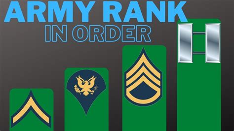 Simple Guide To All Army Ranks In Order Usa Youtube