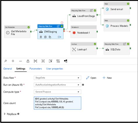 Sink Dataset Into Azure Synapse Analytics Using Azure Data Factory My Xxx Hot Girl