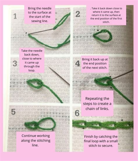 3 Essential Stitches Learn Basic Hand Sewing Stitch By Stitch Spice It