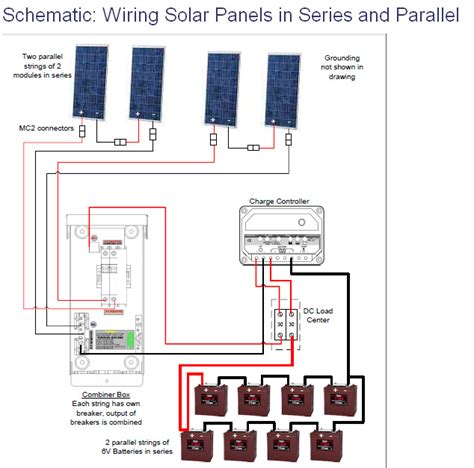 Diy solar wiring, photovoltaics wiring,electrical our 375 watt solar power system consists of three solar panels, three agm batteries, a 30 amp. Solar panels in series and parallel - Economical home lighting