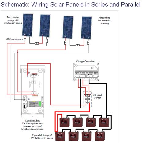 All about solar panel wiring & installation diagrams. Solar panels in series and parallel - Economical home lighting