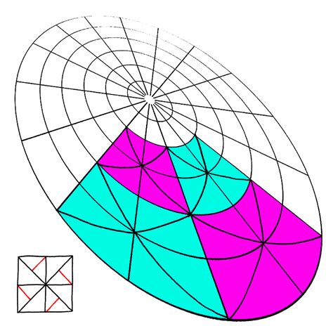 Grid Journey Part 4a How To Tangle A Circular Grid Pattern