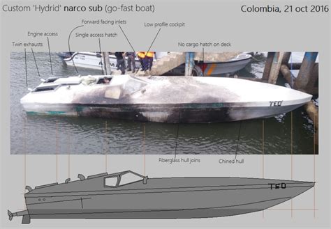 13.how fast can a submarine go? H I Sutton - Covert Shores