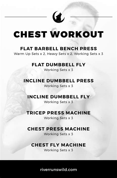 Chest Workout For Mass Definition And Size Ftm Fitness — River Runs