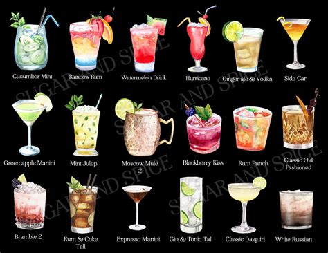 Signature Drink Sign For Your Wedding Or Party We Will Custom Design
