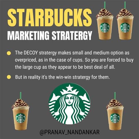 Starbucks Decoy Effect Strategy Pranav Nandankar Medium