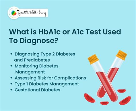 Hba1c Hemoglobin A1c A1c Chart Test Levels And Normal Range