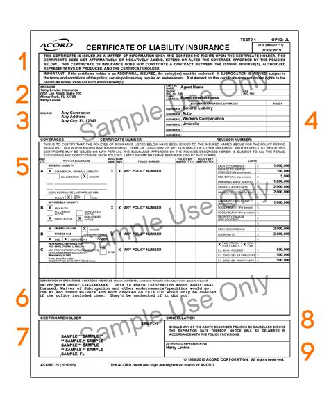 Understanding Your Certificates Of Insurance Coverage Get Insurance Now