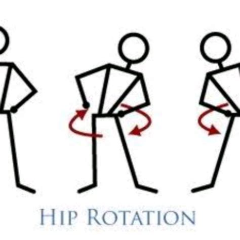Hip Rotations Exercise How To Workout Trainer By Skimble