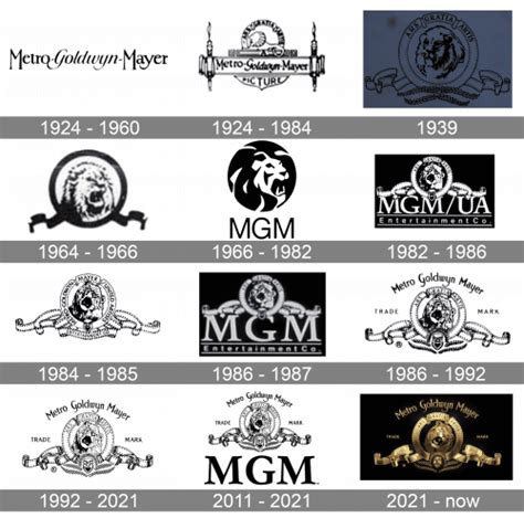 mgm logo and symbol meaning history png brand