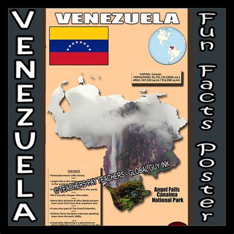 Venezuela Fun Facts Poster Fun Facts How To Speak Spanish Teaching