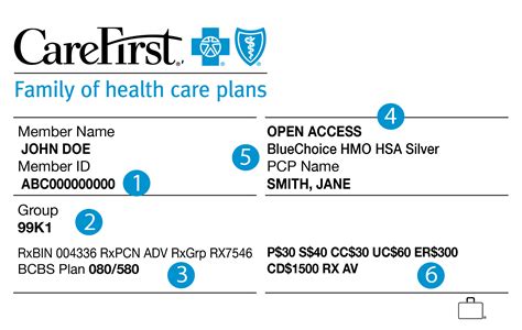 Your Member Id Card Carefirst Bluecross Blueshield Quick Guide To