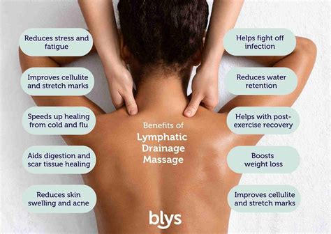 Manual Lymphedema Drainage Massage