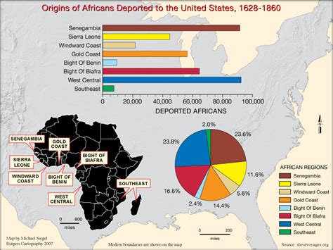 Top 10 Africas Most Populous Ethnic Groups Yoruba Is Number 3