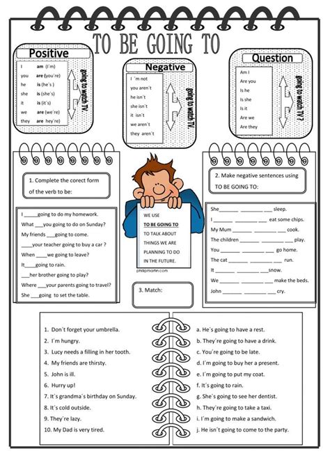 To Be Going To Interactive Worksheet English Grammar Worksheets