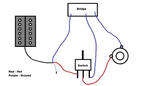 Led toggle switch for automotive use with wiring products. Toggle Switch On Off On Wiring Diagram How To Wire A 3 ...