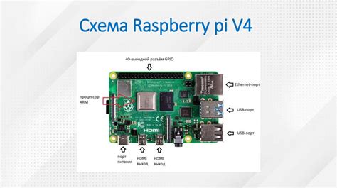 Система отслеживания детей на платформе Arduino и Raspberry PI V4 ...