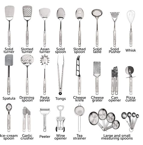 Here are some steps you can take when setting a meeting agenda. Stainless Steel Kitchen Utensil Set - 29 Cooking Utensils ...