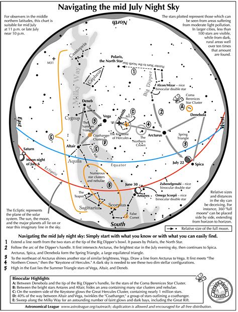 Navigating The Night Sky For July 2023 Monthly Star Maps From The