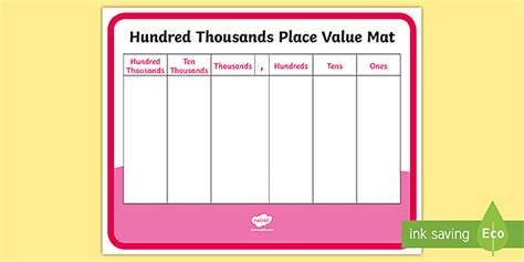 Hundred Thousands Place Value Mat Teacher Made Twinkl