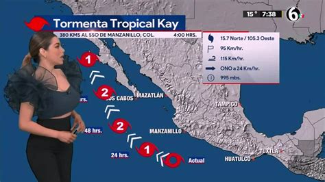 Pronóstico Del Tiempo Para Ciudad De México 05 De Septiembre De 2022 Telediario México