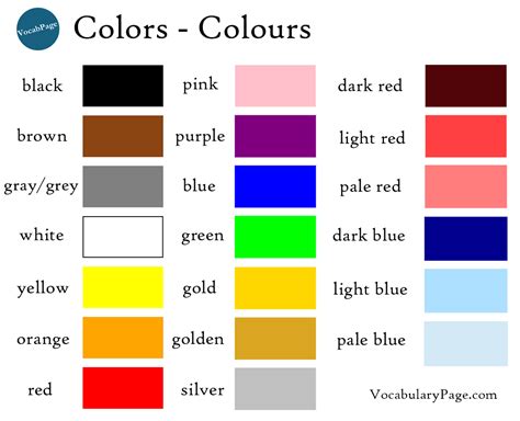 Color Names List Of Colors In English With The Pictur Vrogue Co